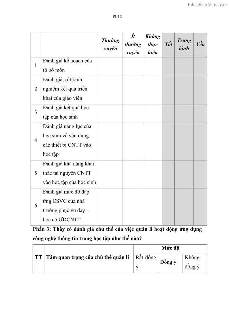 Luận văn thạc sĩ khoa học giáo dục Quản lí ứng dụng công nghệ thông tin trong học tập của học sinh ở các trường tiểu học huyện Bình Chánh thành phố Hồ Chí Minh - 15 Trang 171