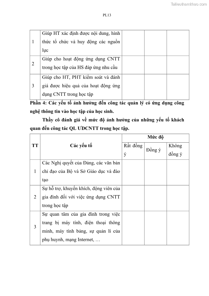 Luận văn thạc sĩ khoa học giáo dục Quản lí ứng dụng công nghệ thông tin trong học tập của học sinh ở các trường tiểu học huyện Bình Chánh thành phố Hồ Chí Minh - 15 Trang 172