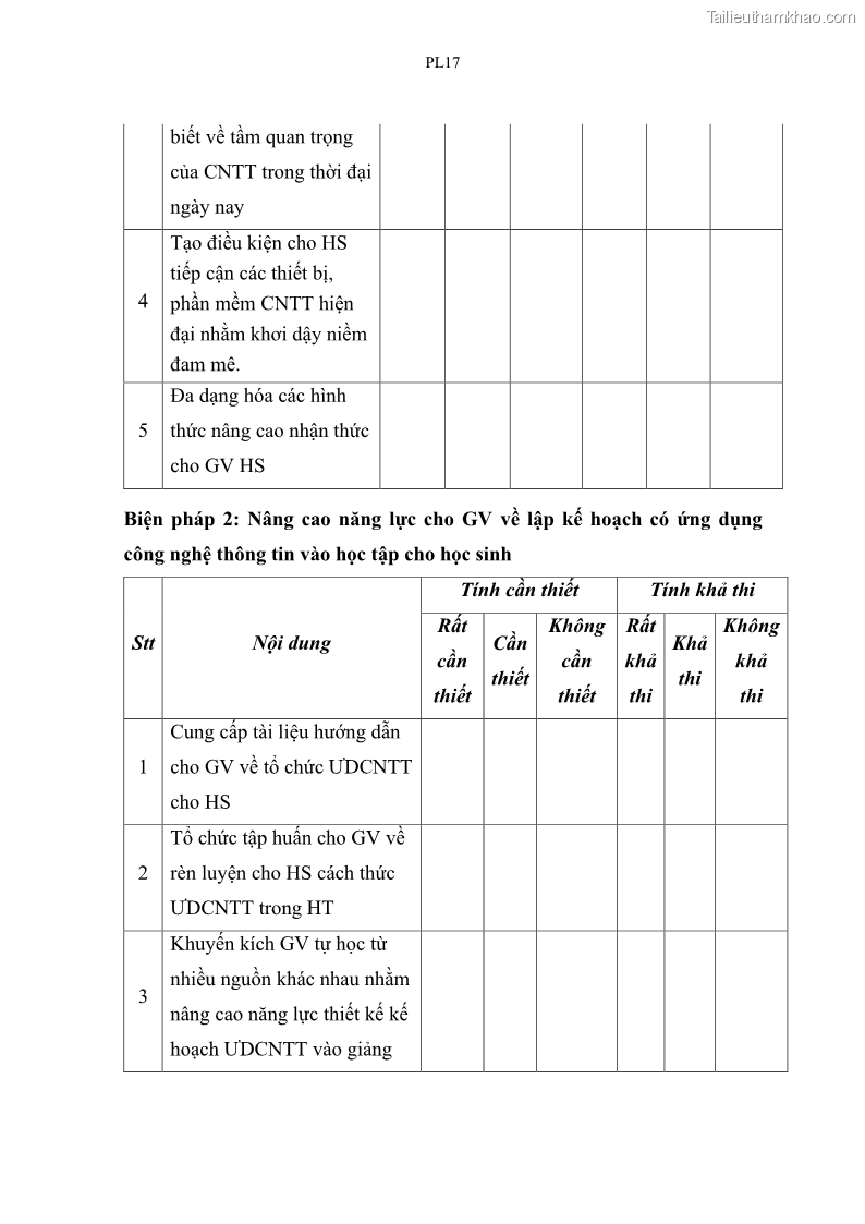 Luận văn thạc sĩ khoa học giáo dục Quản lí ứng dụng công nghệ thông tin trong học tập của học sinh ở các trường tiểu học huyện Bình Chánh thành phố Hồ Chí Minh - 15 Trang 176