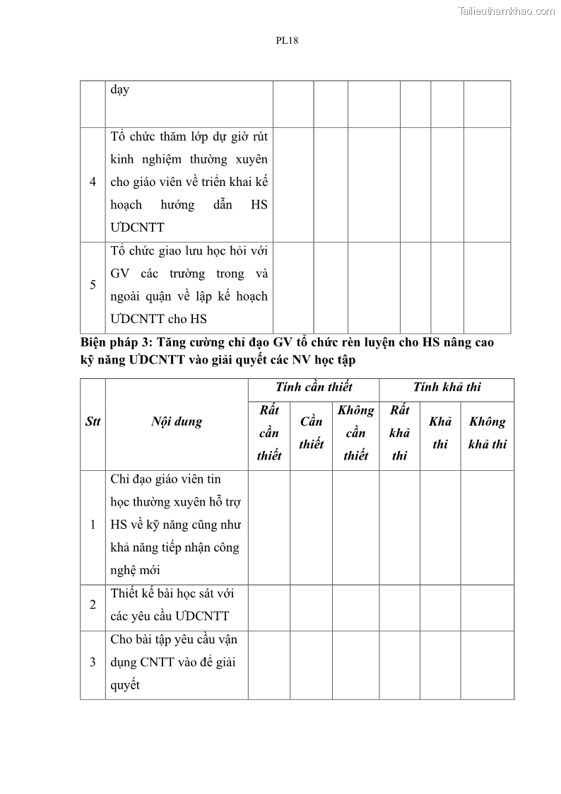 Luận văn thạc sĩ khoa học giáo dục Quản lí ứng dụng công nghệ thông tin trong học tập của học sinh ở các trường tiểu học huyện Bình Chánh thành phố Hồ Chí Minh - 15 Trang 177