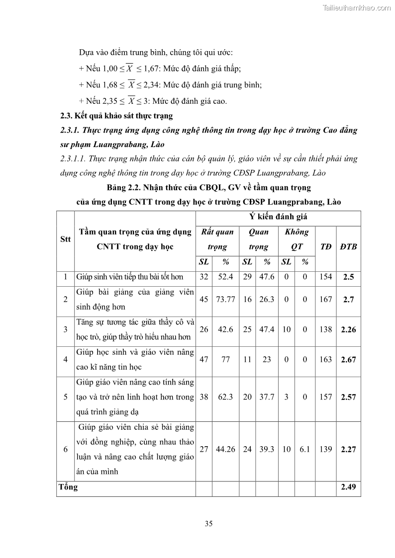 Luận văn thạc sĩ khoa học giáo dục Quản lí ứng dụng công nghệ thông tin trong dạy học ở trường Cao đẳng Sư phạm Luangprabang, thành phố Luangprabang, tỉnh Luangprabang, nước Cộng hòa dân chủ nhân dân Lào - 4 Trang 45