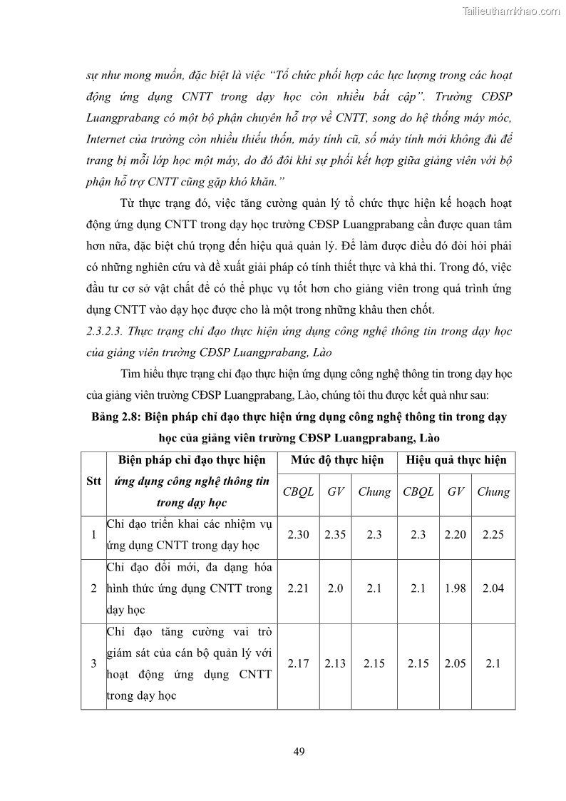 Luận văn thạc sĩ khoa học giáo dục Quản lí ứng dụng công nghệ thông tin trong dạy học ở trường Cao đẳng Sư phạm Luangprabang, thành phố Luangprabang, tỉnh Luangprabang, nước Cộng hòa dân chủ nhân dân Lào - 5 Trang 59