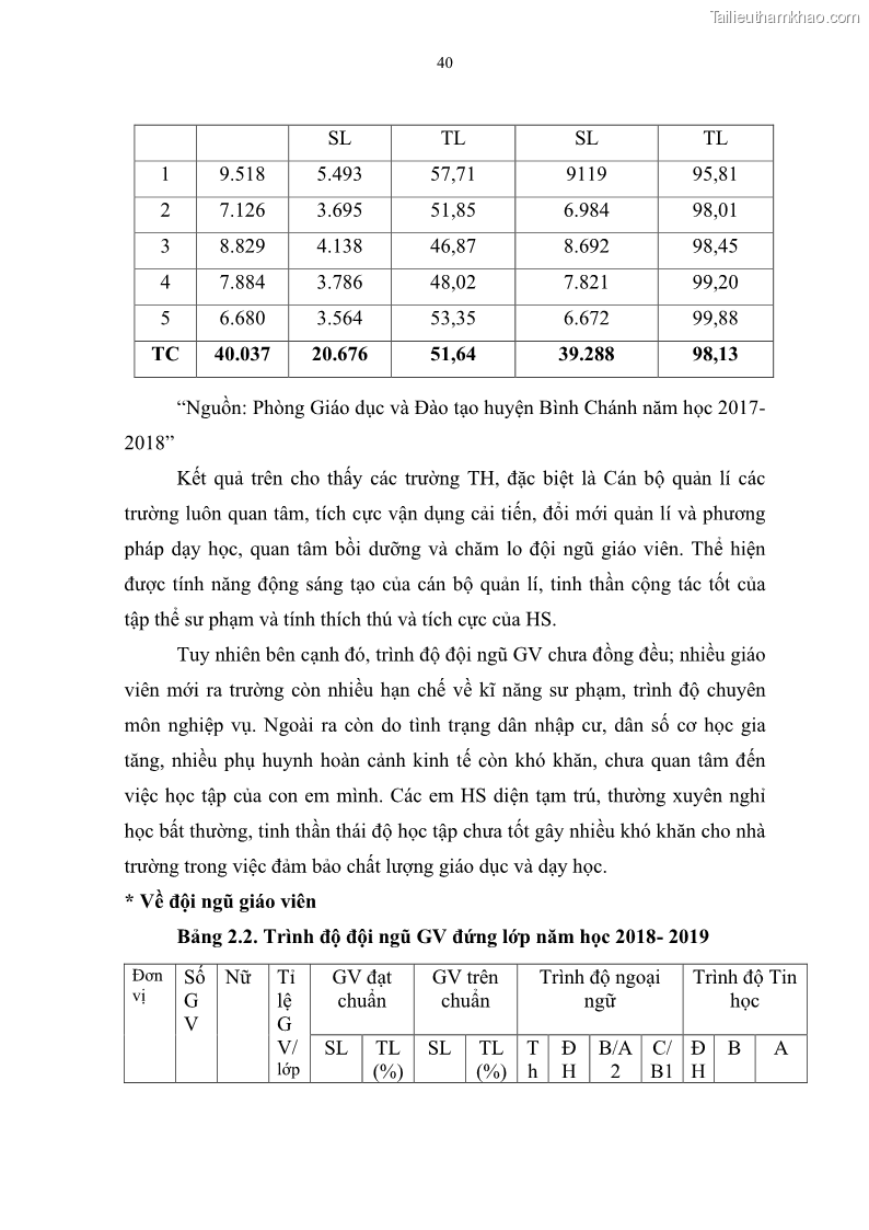 Luận văn thạc sĩ khoa học giáo dục Quản lí ứng dụng công nghệ thông tin trong học tập của học sinh ở các trường tiểu học huyện Bình Chánh thành phố Hồ Chí Minh - 5 Trang 51