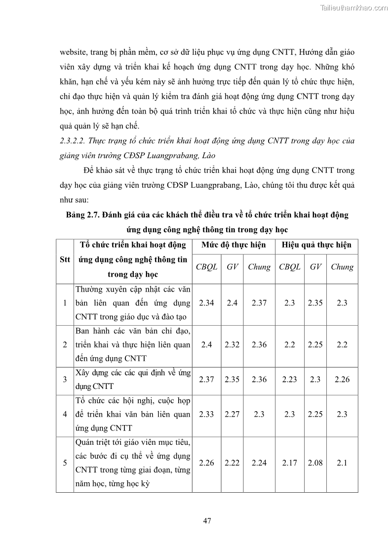 Luận văn thạc sĩ khoa học giáo dục Quản lí ứng dụng công nghệ thông tin trong dạy học ở trường Cao đẳng Sư phạm Luangprabang, thành phố Luangprabang, tỉnh Luangprabang, nước Cộng hòa dân chủ nhân dân Lào - 5 Trang 57