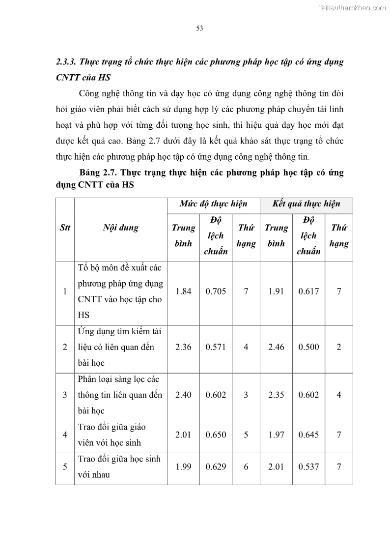 Luận văn thạc sĩ khoa học giáo dục Quản lí ứng dụng công nghệ thông tin trong học tập của học sinh ở các trường tiểu học huyện Bình Chánh thành phố Hồ Chí Minh - 6 Trang 64