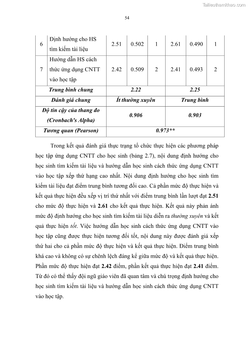 Luận văn thạc sĩ khoa học giáo dục Quản lí ứng dụng công nghệ thông tin trong học tập của học sinh ở các trường tiểu học huyện Bình Chánh thành phố Hồ Chí Minh - 6 Trang 65