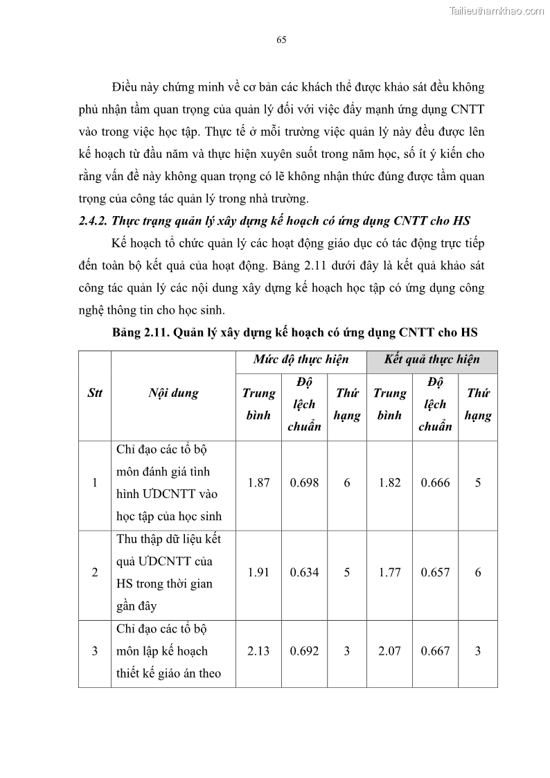 Luận văn thạc sĩ khoa học giáo dục Quản lí ứng dụng công nghệ thông tin trong học tập của học sinh ở các trường tiểu học huyện Bình Chánh thành phố Hồ Chí Minh - 7 Trang 76