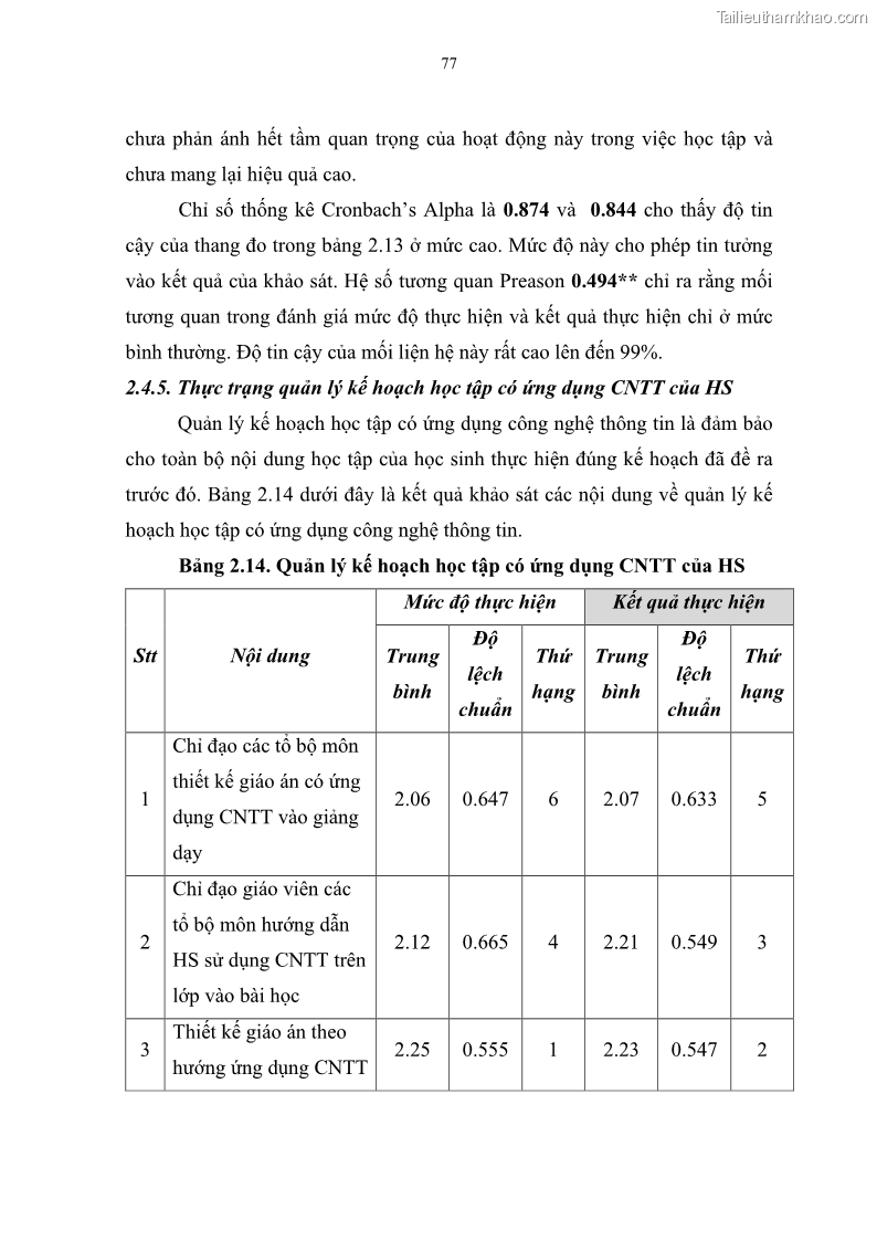 Luận văn thạc sĩ khoa học giáo dục Quản lí ứng dụng công nghệ thông tin trong học tập của học sinh ở các trường tiểu học huyện Bình Chánh thành phố Hồ Chí Minh - 8 Trang 88