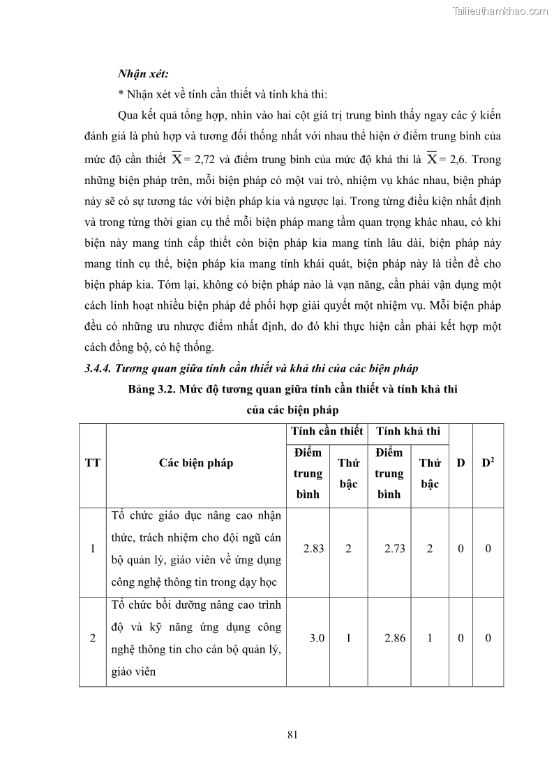 Luận văn thạc sĩ khoa học giáo dục Quản lí ứng dụng công nghệ thông tin trong dạy học ở trường Cao đẳng Sư phạm Luangprabang, thành phố Luangprabang, tỉnh Luangprabang, nước Cộng hòa dân chủ nhân dân Lào - 8 Trang 91