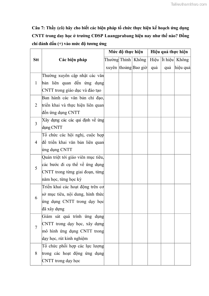 Luận văn thạc sĩ khoa học giáo dục Quản lí ứng dụng công nghệ thông tin trong dạy học ở trường Cao đẳng Sư phạm Luangprabang, thành phố Luangprabang, tỉnh Luangprabang, nước Cộng hòa dân chủ nhân dân Lào - 9 Trang 106