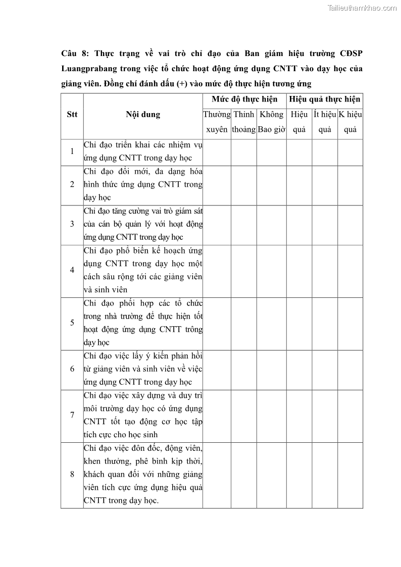 Luận văn thạc sĩ khoa học giáo dục Quản lí ứng dụng công nghệ thông tin trong dạy học ở trường Cao đẳng Sư phạm Luangprabang, thành phố Luangprabang, tỉnh Luangprabang, nước Cộng hòa dân chủ nhân dân Lào - 9 Trang 107