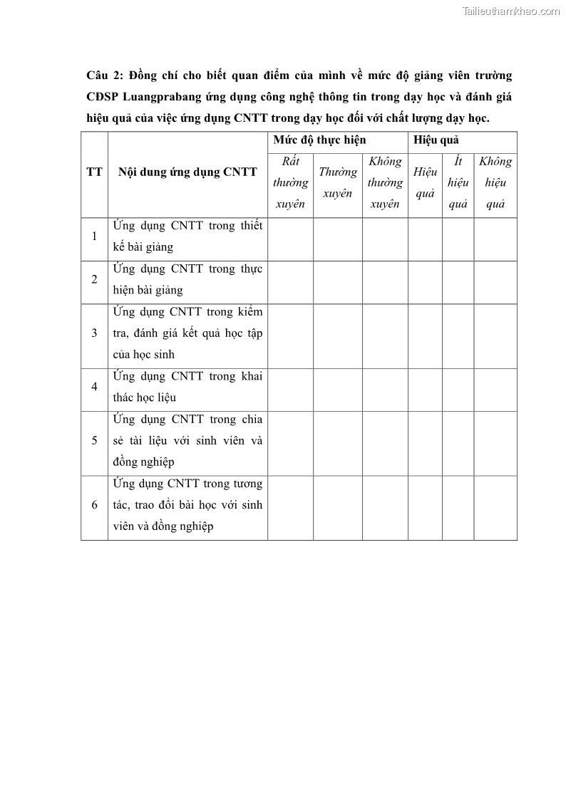 Luận văn thạc sĩ khoa học giáo dục Quản lí ứng dụng công nghệ thông tin trong dạy học ở trường Cao đẳng Sư phạm Luangprabang, thành phố Luangprabang, tỉnh Luangprabang, nước Cộng hòa dân chủ nhân dân Lào - 9 Trang 102