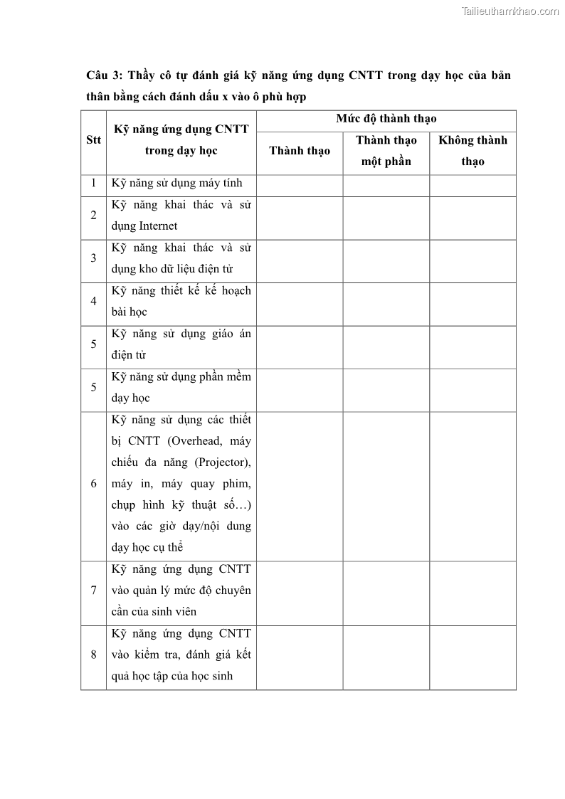 Luận văn thạc sĩ khoa học giáo dục Quản lí ứng dụng công nghệ thông tin trong dạy học ở trường Cao đẳng Sư phạm Luangprabang, thành phố Luangprabang, tỉnh Luangprabang, nước Cộng hòa dân chủ nhân dân Lào - 9 Trang 103
