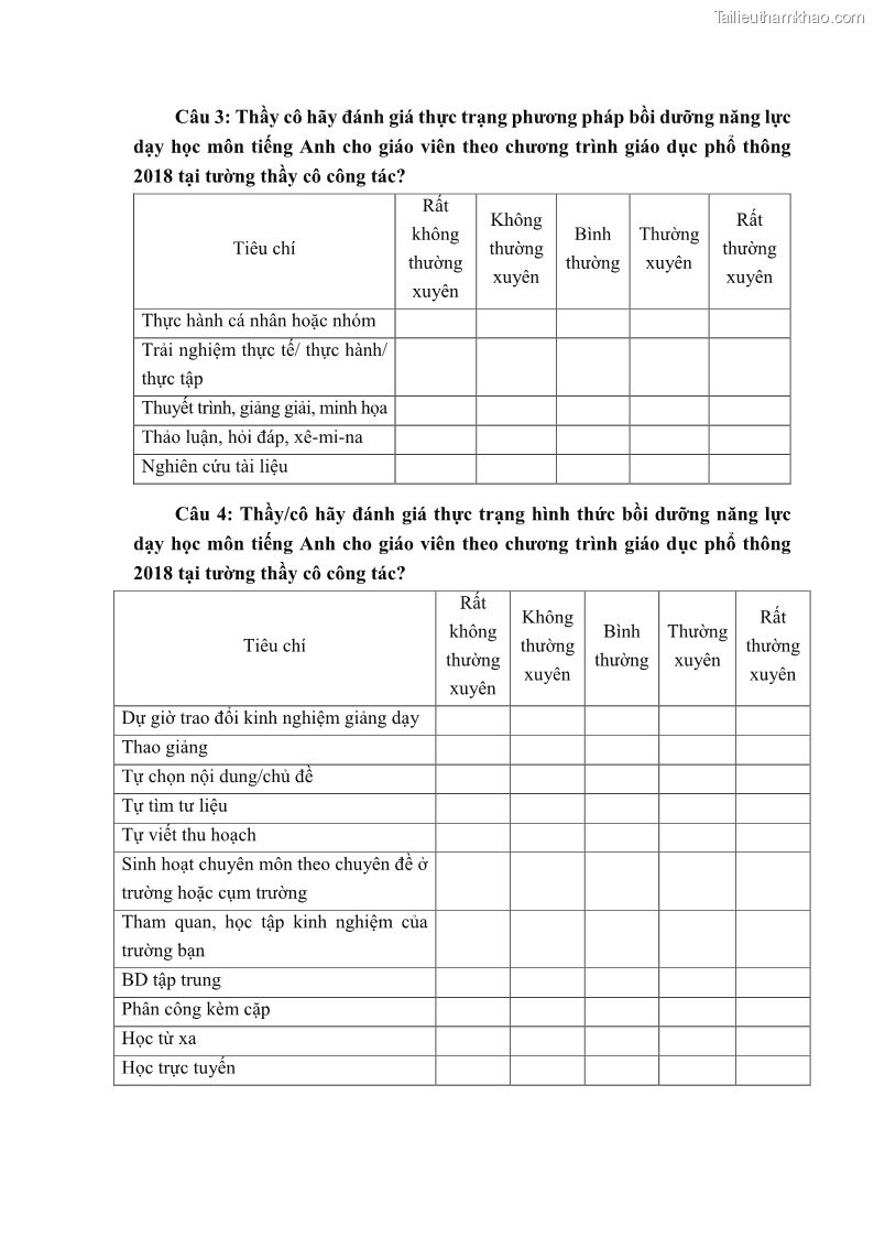 Luận văn thạc sĩ khoa học giáo dục Quản lý bồi dưỡng năng lực dạy học môn tiếng Anh cho giáo viên theo chương trình giáo dục phổ thông 2018 ở các trường phổ thông dân tộc nội trú THCS và THPT tỉnh Lào Cai - 10 Trang 118