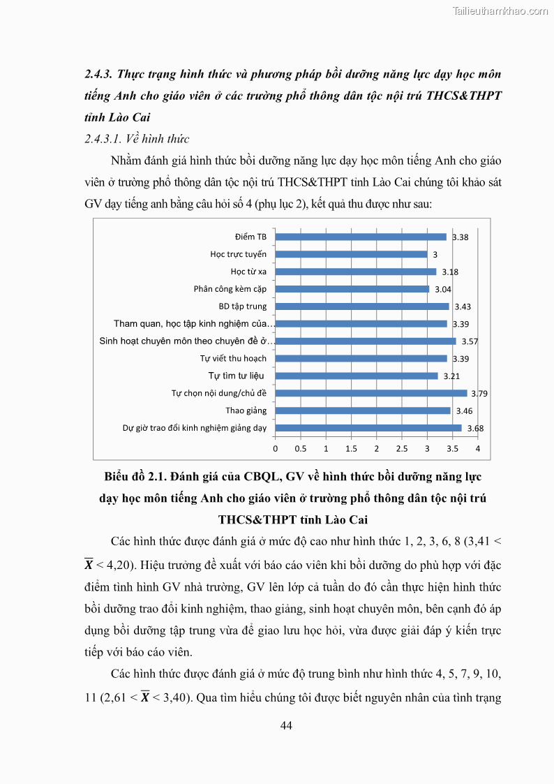 Luận văn thạc sĩ khoa học giáo dục Quản lý bồi dưỡng năng lực dạy học môn tiếng Anh cho giáo viên theo chương trình giáo dục phổ thông 2018 ở các trường phổ thông dân tộc nội trú THCS và THPT tỉnh Lào Cai - 5 Trang 56