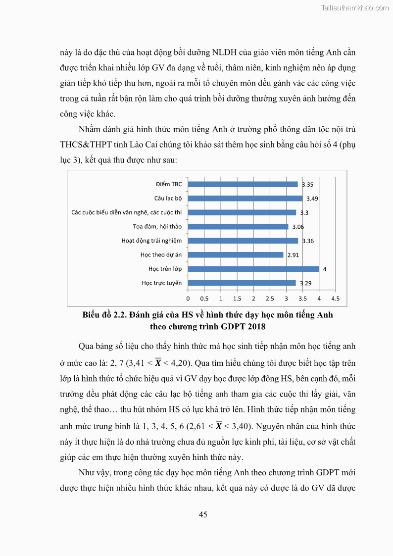 Luận văn thạc sĩ khoa học giáo dục Quản lý bồi dưỡng năng lực dạy học môn tiếng Anh cho giáo viên theo chương trình giáo dục phổ thông 2018 ở các trường phổ thông dân tộc nội trú THCS và THPT tỉnh Lào Cai - 5 Trang 57