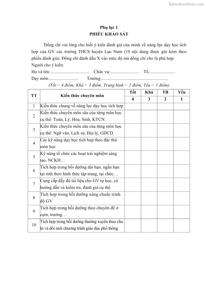 Luận văn thạc sĩ khoa học giáo dục Quản lý bồi dưỡng năng lực dạy học cho giáo viên trung học cơ sở ở huyện Lục Nam, tỉnh Bắc Giang đáp ứng chương trình giáo dục phổ thông mới - 11 Trang 127