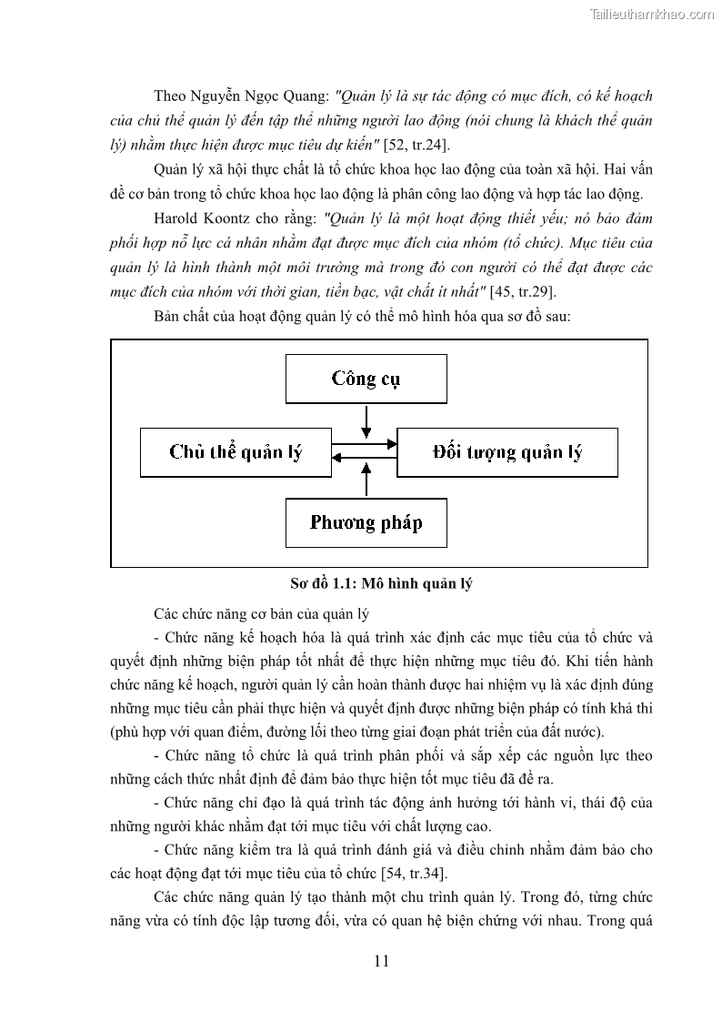 Luận văn thạc sĩ khoa học giáo dục Quản lý bồi dưỡng năng lực dạy học cho giáo viên trung học cơ sở ở huyện Lục Nam, tỉnh Bắc Giang đáp ứng chương trình giáo dục phổ thông mới - 2 Trang 24