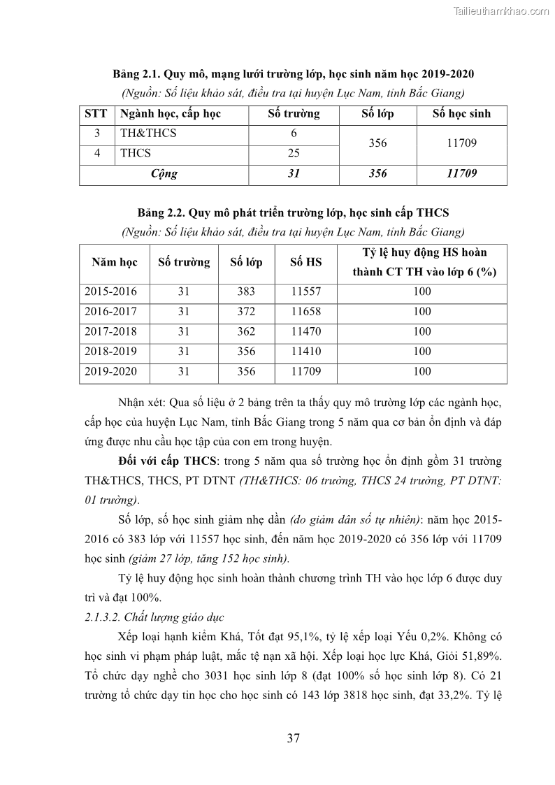 Luận văn thạc sĩ khoa học giáo dục Quản lý bồi dưỡng năng lực dạy học cho giáo viên trung học cơ sở ở huyện Lục Nam, tỉnh Bắc Giang đáp ứng chương trình giáo dục phổ thông mới - 5 Trang 50