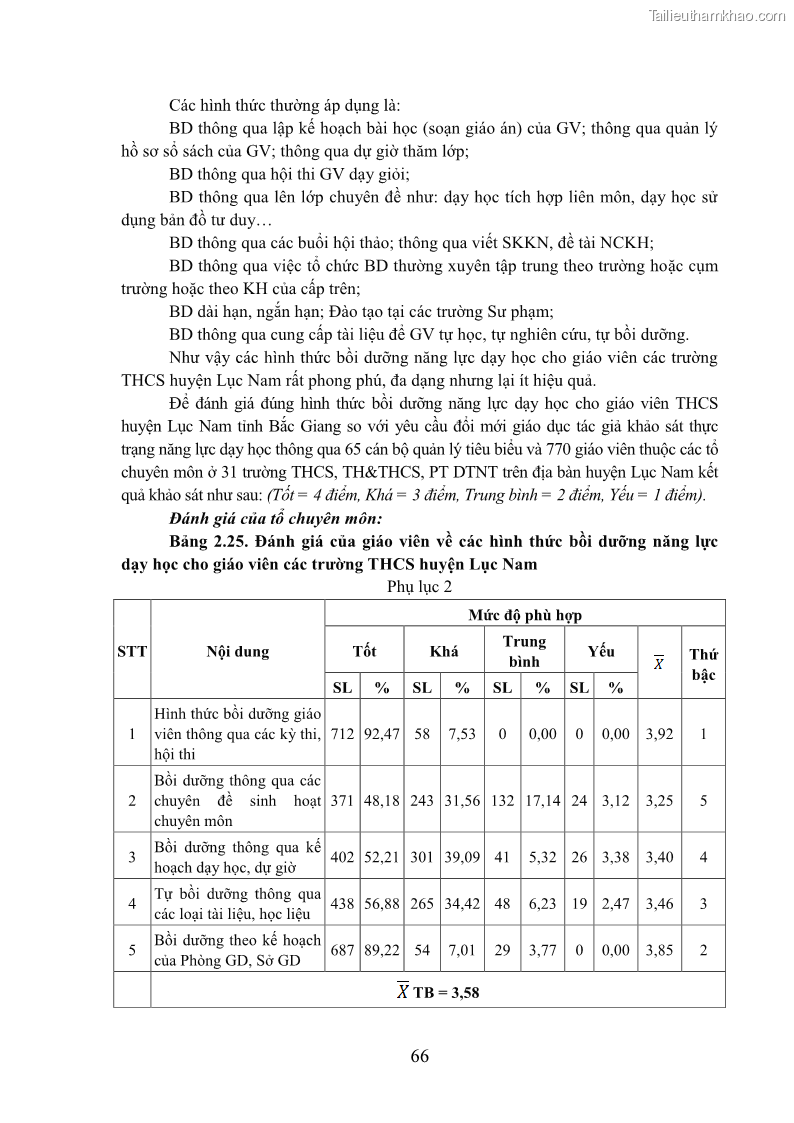 Luận văn thạc sĩ khoa học giáo dục Quản lý bồi dưỡng năng lực dạy học cho giáo viên trung học cơ sở ở huyện Lục Nam, tỉnh Bắc Giang đáp ứng chương trình giáo dục phổ thông mới - 7 Trang 79