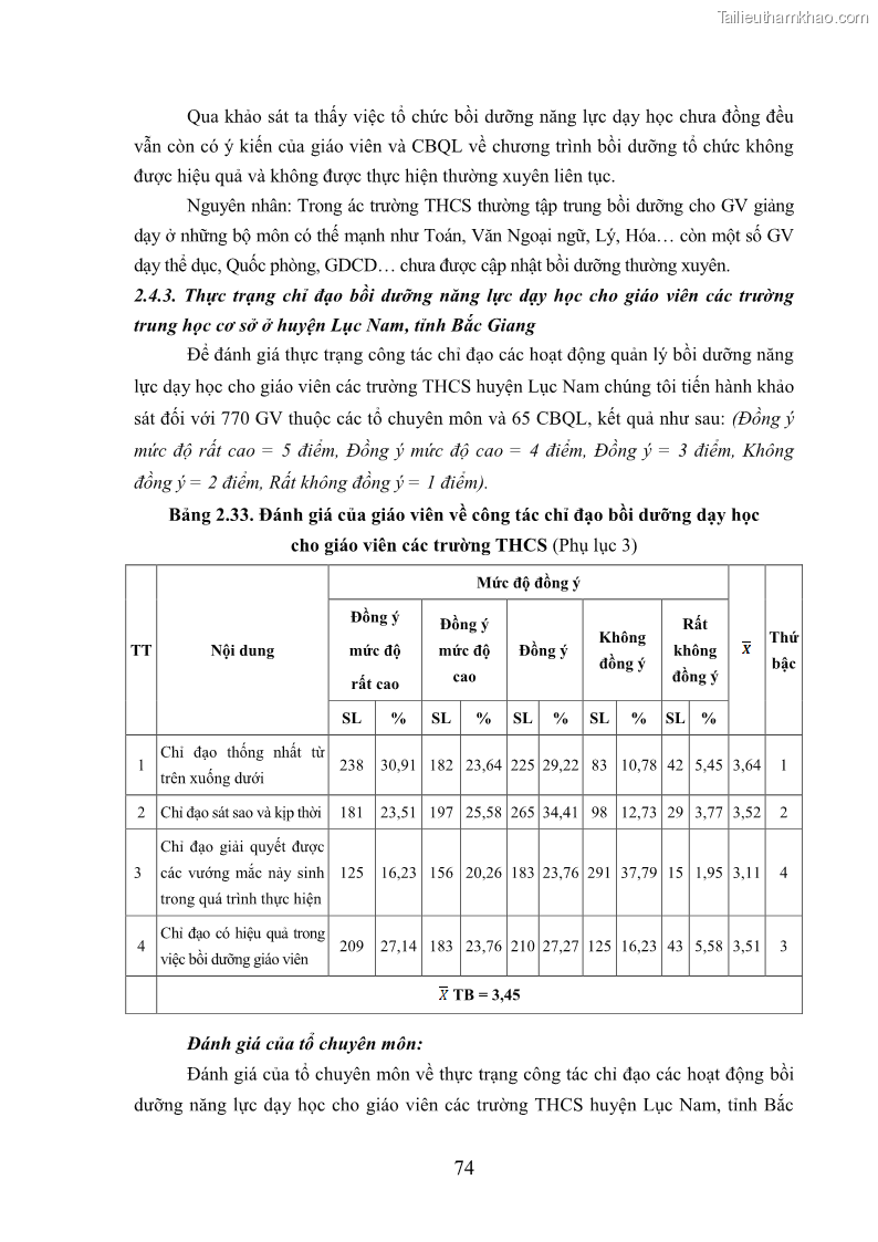 Luận văn thạc sĩ khoa học giáo dục Quản lý bồi dưỡng năng lực dạy học cho giáo viên trung học cơ sở ở huyện Lục Nam, tỉnh Bắc Giang đáp ứng chương trình giáo dục phổ thông mới - 8 Trang 87