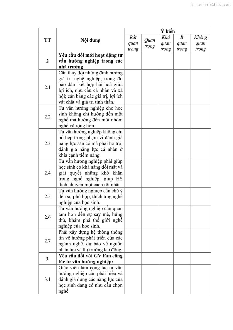 Luận văn thạc sĩ khoa học giáo dục Quản lý bồi dưỡng năng lực tư vấn hướng nghiệp cho giáo viên ở các trường trung học cơ sở huyện Gia Bình, tỉnh Bắc Ninh - 10 Trang 118