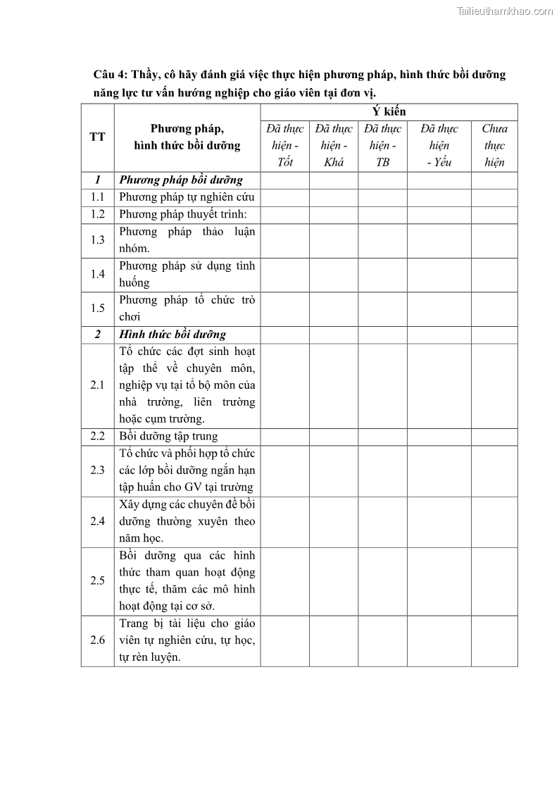 Luận văn thạc sĩ khoa học giáo dục Quản lý bồi dưỡng năng lực tư vấn hướng nghiệp cho giáo viên ở các trường trung học cơ sở huyện Gia Bình, tỉnh Bắc Ninh - 11 Trang 121