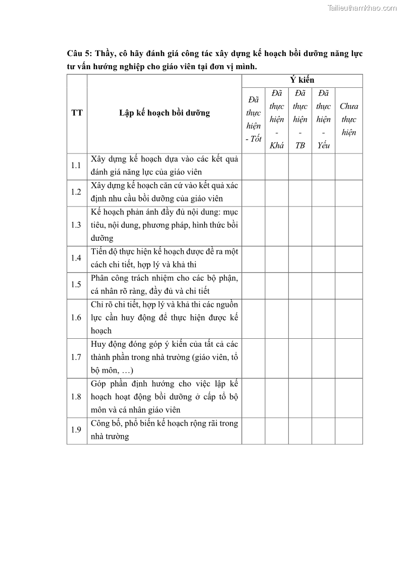 Luận văn thạc sĩ khoa học giáo dục Quản lý bồi dưỡng năng lực tư vấn hướng nghiệp cho giáo viên ở các trường trung học cơ sở huyện Gia Bình, tỉnh Bắc Ninh - 11 Trang 122