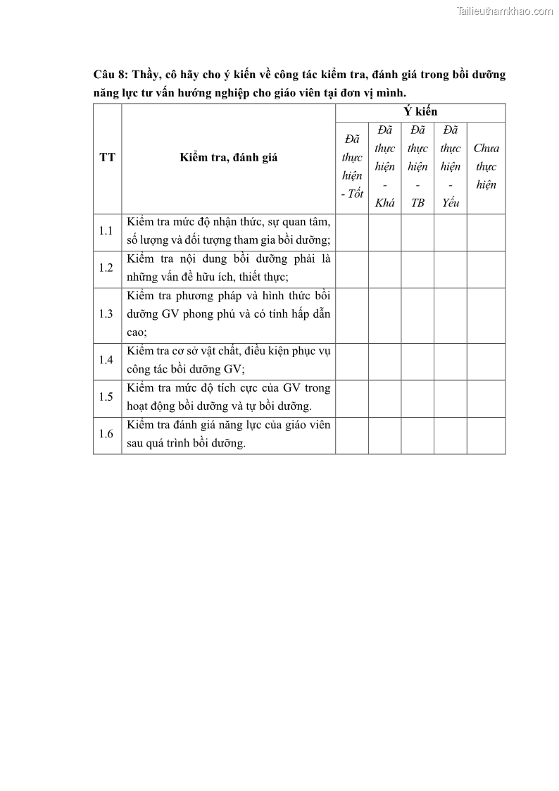 Luận văn thạc sĩ khoa học giáo dục Quản lý bồi dưỡng năng lực tư vấn hướng nghiệp cho giáo viên ở các trường trung học cơ sở huyện Gia Bình, tỉnh Bắc Ninh - 11 Trang 125