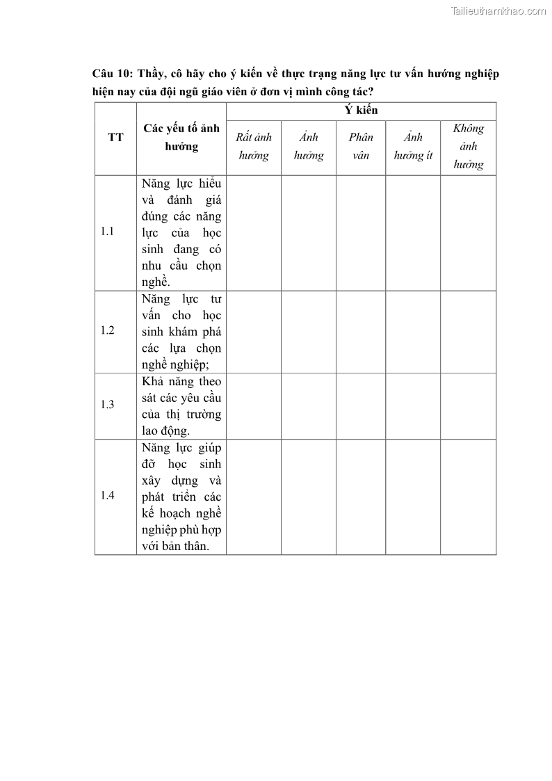 Luận văn thạc sĩ khoa học giáo dục Quản lý bồi dưỡng năng lực tư vấn hướng nghiệp cho giáo viên ở các trường trung học cơ sở huyện Gia Bình, tỉnh Bắc Ninh - 11 Trang 127