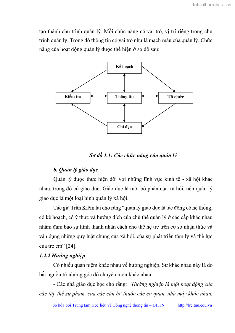 Luận văn thạc sĩ khoa học giáo dục Quản lý bồi dưỡng năng lực tư vấn hướng nghiệp cho giáo viên ở các trường trung học cơ sở huyện Gia Bình, tỉnh Bắc Ninh - 2 Trang 24