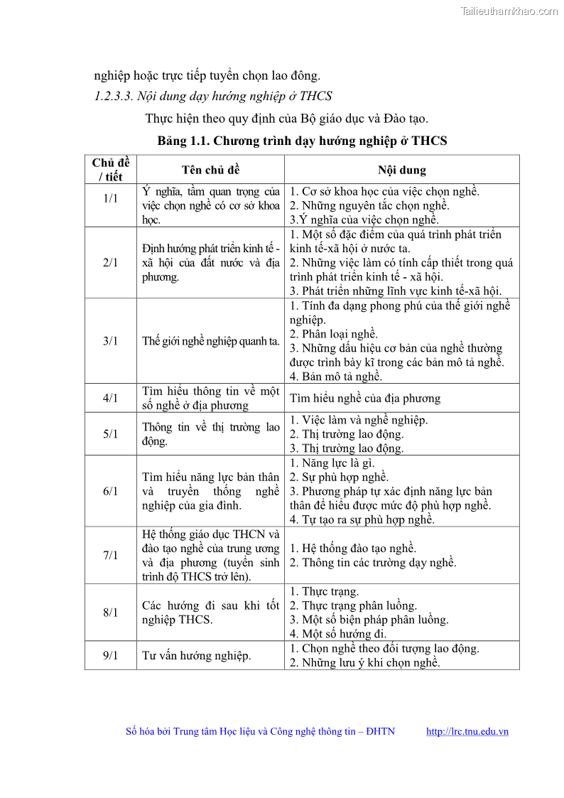 Luận văn thạc sĩ khoa học giáo dục Quản lý bồi dưỡng năng lực tư vấn hướng nghiệp cho giáo viên ở các trường trung học cơ sở huyện Gia Bình, tỉnh Bắc Ninh - 3 Trang 29