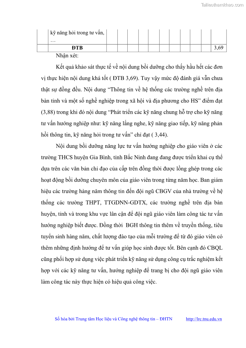 Luận văn thạc sĩ khoa học giáo dục Quản lý bồi dưỡng năng lực tư vấn hướng nghiệp cho giáo viên ở các trường trung học cơ sở huyện Gia Bình, tỉnh Bắc Ninh - 6 Trang 72