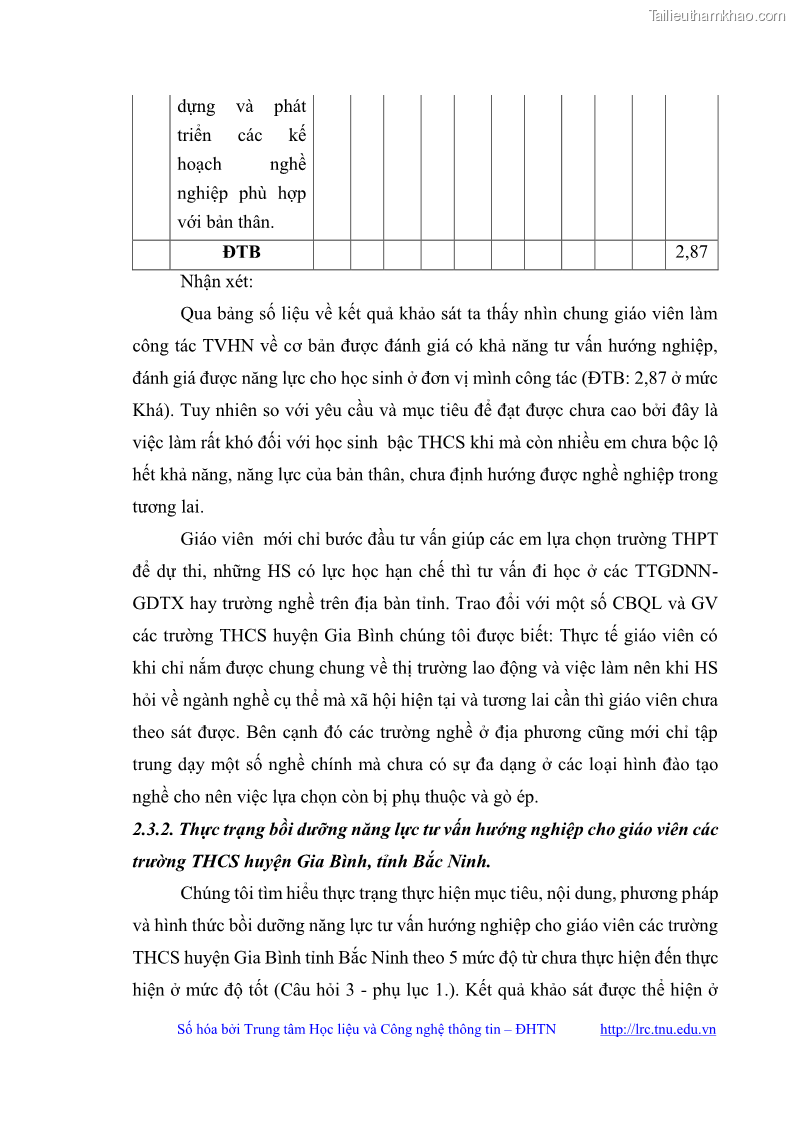 Luận văn thạc sĩ khoa học giáo dục Quản lý bồi dưỡng năng lực tư vấn hướng nghiệp cho giáo viên ở các trường trung học cơ sở huyện Gia Bình, tỉnh Bắc Ninh - 6 Trang 68