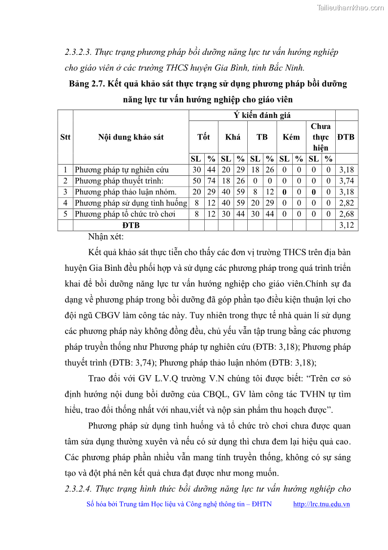 Luận văn thạc sĩ khoa học giáo dục Quản lý bồi dưỡng năng lực tư vấn hướng nghiệp cho giáo viên ở các trường trung học cơ sở huyện Gia Bình, tỉnh Bắc Ninh - 7 Trang 73