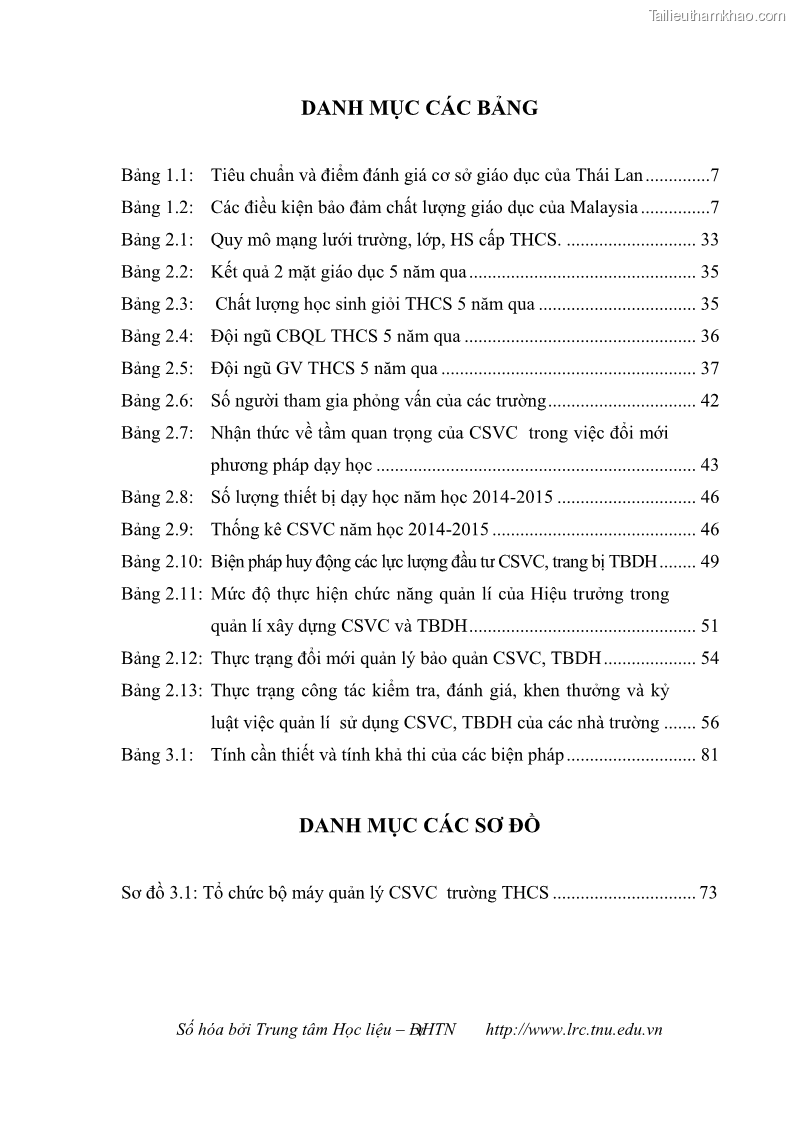 Luận văn thạc sĩ khoa học giáo dục Quản lý cơ sở vật chất ở các trường trung học cơ sở thị xã Quảng Yên, tỉnh Quảng Ninh - 1 Trang 10