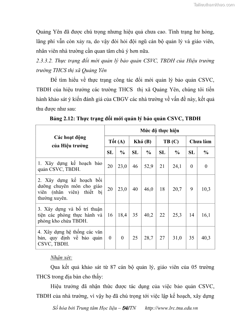 Luận văn thạc sĩ khoa học giáo dục Quản lý cơ sở vật chất ở các trường trung học cơ sở thị xã Quảng Yên, tỉnh Quảng Ninh - 6 Trang 64