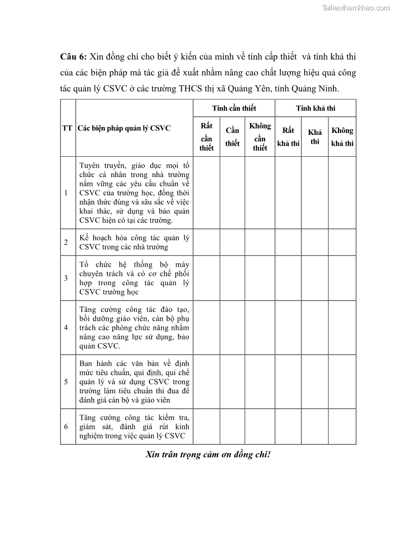Luận văn thạc sĩ khoa học giáo dục Quản lý cơ sở vật chất ở các trường trung học cơ sở thị xã Quảng Yên, tỉnh Quảng Ninh - 9 Trang 104