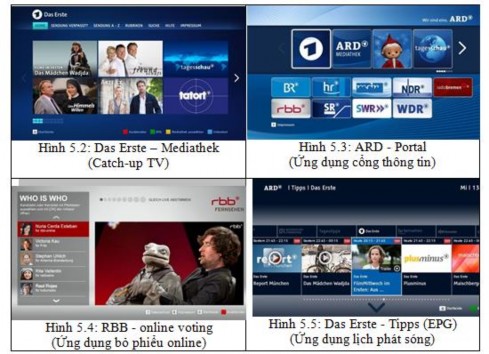 Hình 2 1 Các ứng dụng dịch vụ HbbTV trên kênh truyền hình Das Erste Zweites 1