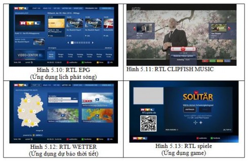 Hình 2 3 Các ứng dụng dịch vụ HbbTV trên kênh truyền hình RTL B Nước Pháp 1 3