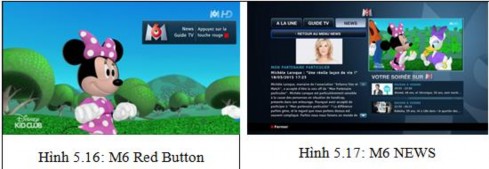 Hình 2 5 Các ứng dụng dịch vụ HbbTV trên kênh truyền hình M6 Arte Là một 2