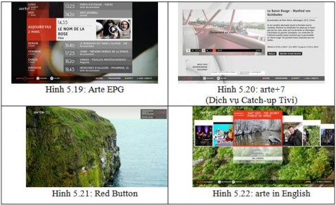 Hình 2 6 Các ứng dụng dịch vụ HbbTV trên kênh truyền hình ZDF C Australia 1 3