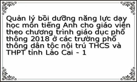 Quản lý bồi dưỡng năng lực dạy học môn tiếng Anh cho giáo viên theo chương trình giáo dục phổ thông 2018 ở các trường phổ thông dân tộc nội trú THCS và THPT tỉnh Lào Cai - 1