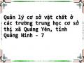 Tình Hình Csvc Các Trường Thcs Thị Xã Quảng Yên, Tỉnh Quảng Ninh