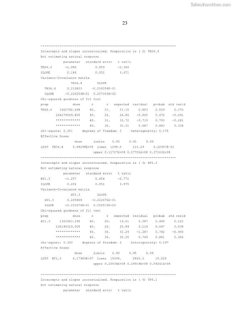 Luận án tiến sĩ bảo vệ thực vật Nghiên cứu sự đa dạng và độc tính của vi khuẩn Bacillus thuringiensis var. kurstaki trên sâu ăn lá hại rau ở Việt Nam - 16 Trang 181