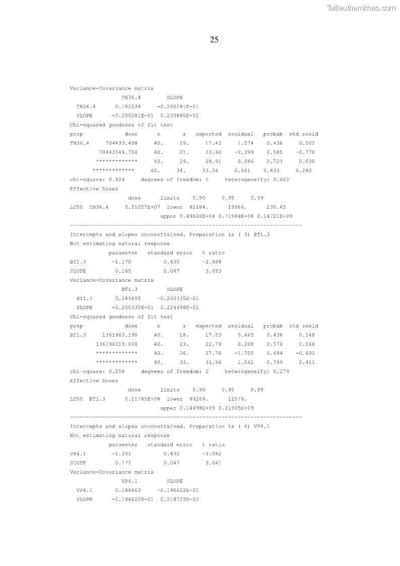 Luận án tiến sĩ bảo vệ thực vật Nghiên cứu sự đa dạng và độc tính của vi khuẩn Bacillus thuringiensis var. kurstaki trên sâu ăn lá hại rau ở Việt Nam - 16 Trang 183