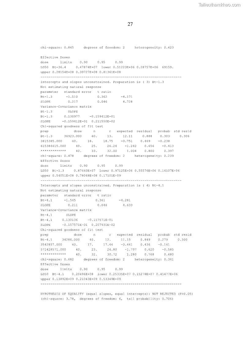Luận án tiến sĩ bảo vệ thực vật Nghiên cứu sự đa dạng và độc tính của vi khuẩn Bacillus thuringiensis var. kurstaki trên sâu ăn lá hại rau ở Việt Nam - 16 Trang 185
