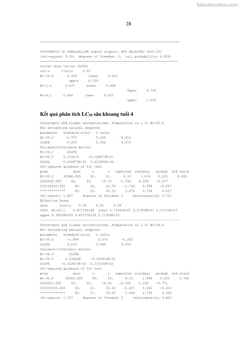 Luận án tiến sĩ bảo vệ thực vật Nghiên cứu sự đa dạng và độc tính của vi khuẩn Bacillus thuringiensis var. kurstaki trên sâu ăn lá hại rau ở Việt Nam - 16 Trang 186
