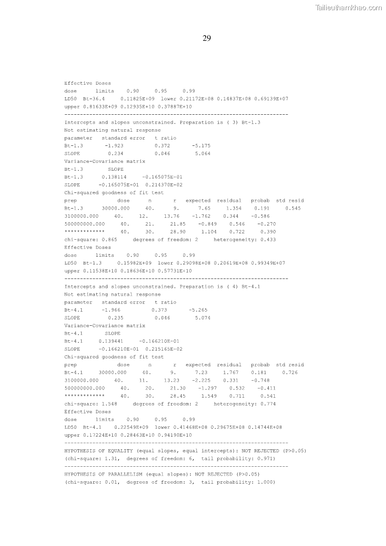 Luận án tiến sĩ bảo vệ thực vật Nghiên cứu sự đa dạng và độc tính của vi khuẩn Bacillus thuringiensis var. kurstaki trên sâu ăn lá hại rau ở Việt Nam - 16 Trang 187