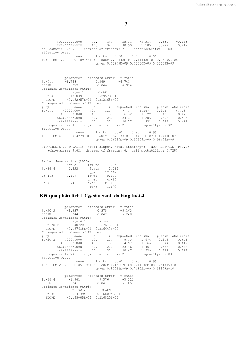 Luận án tiến sĩ bảo vệ thực vật Nghiên cứu sự đa dạng và độc tính của vi khuẩn Bacillus thuringiensis var. kurstaki trên sâu ăn lá hại rau ở Việt Nam - 16 Trang 189